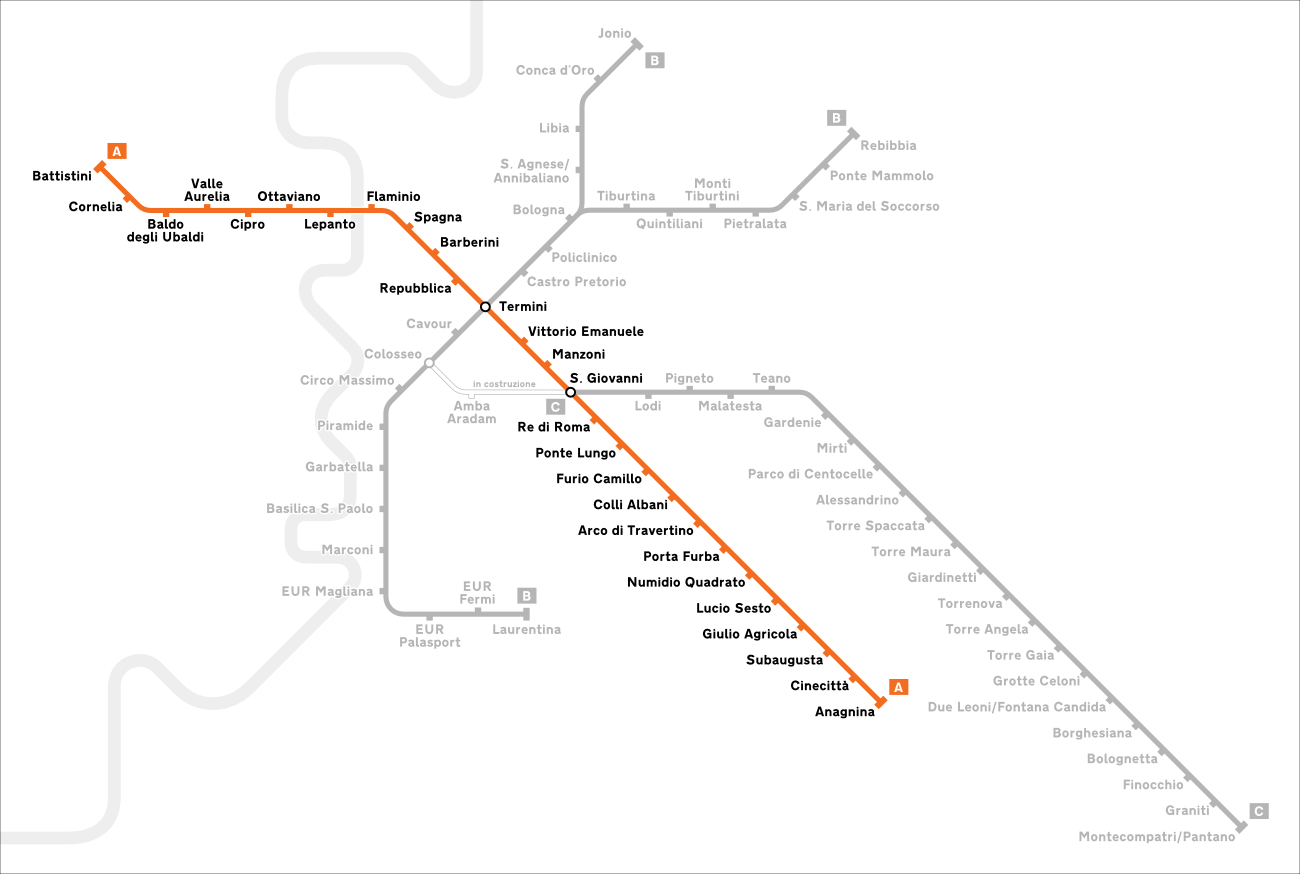 rome tourist card transport