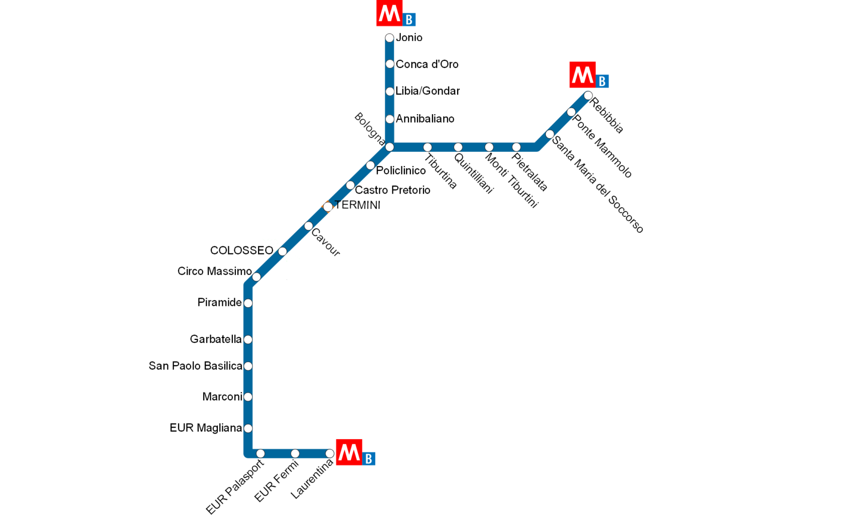 linea_B_metro_roma